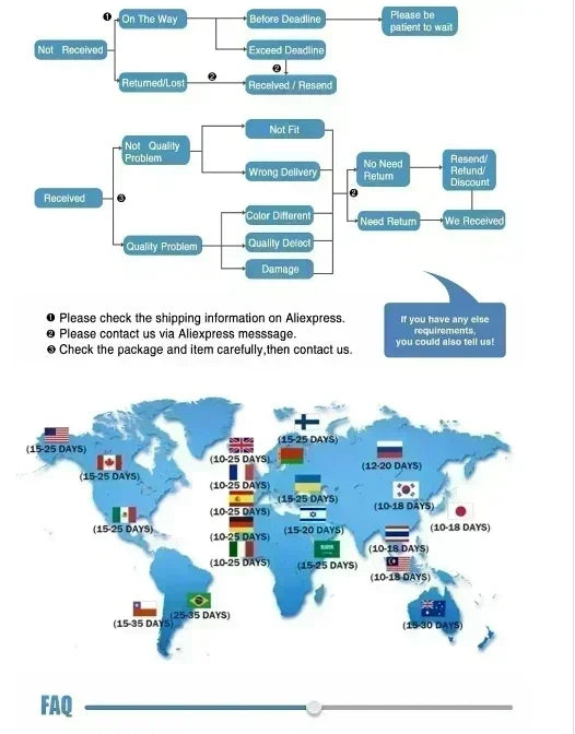 Allen Iverson Graphic Tee's