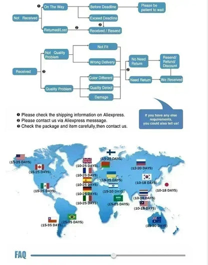 Allen Iverson Graphic Tee's